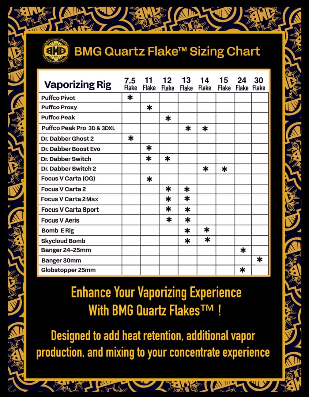 24-25mm Banger Quartz Flakes™ by Black Market Glass