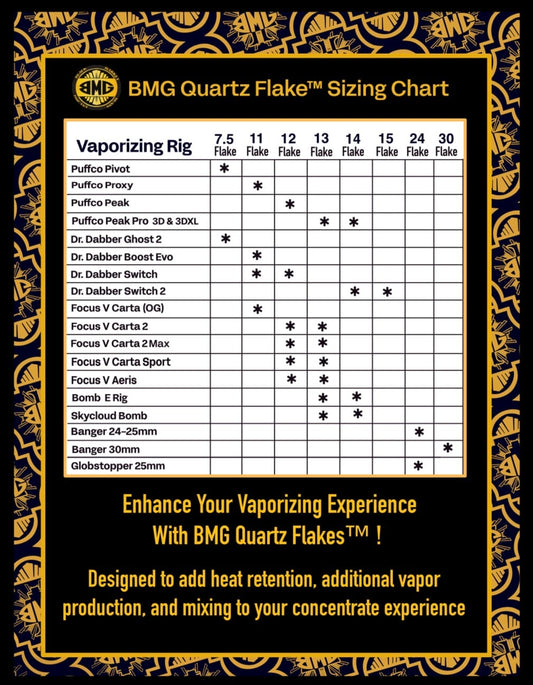 7.5mm Surface Enhanced Quartz Flakes™ by Black Market Glass x Highly Educated