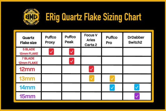 12mm Quartz Flakes™ by Black Market Glass