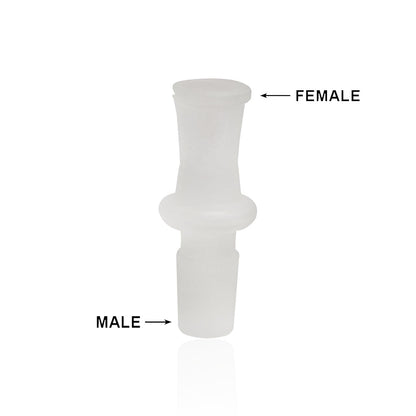 GLASS CONVERTER ADAPTER